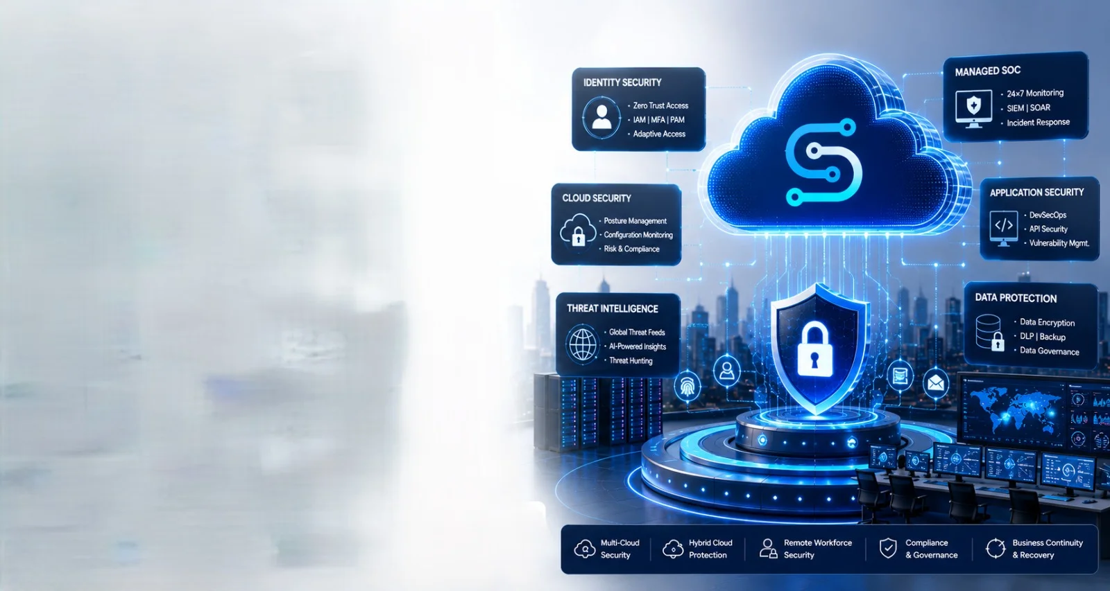 Enterprise Cloud Security Platform